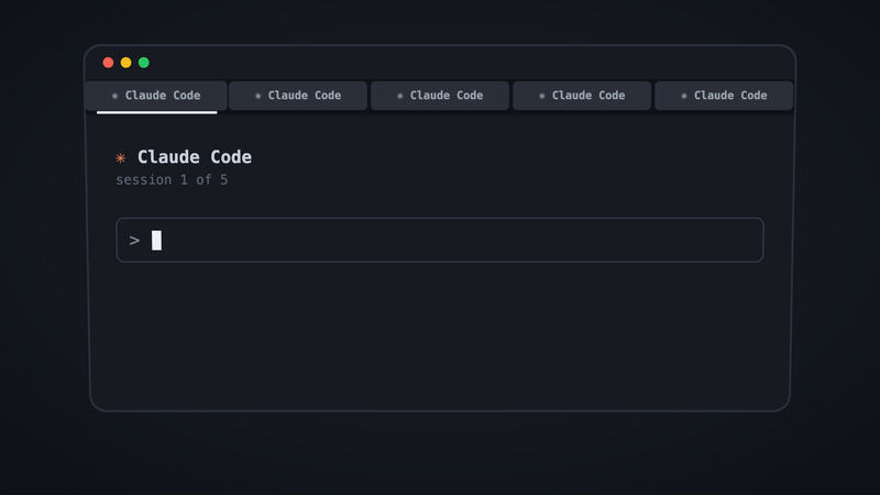 tab-tag: a name and a colour for every Claude Code tab in iTerm2