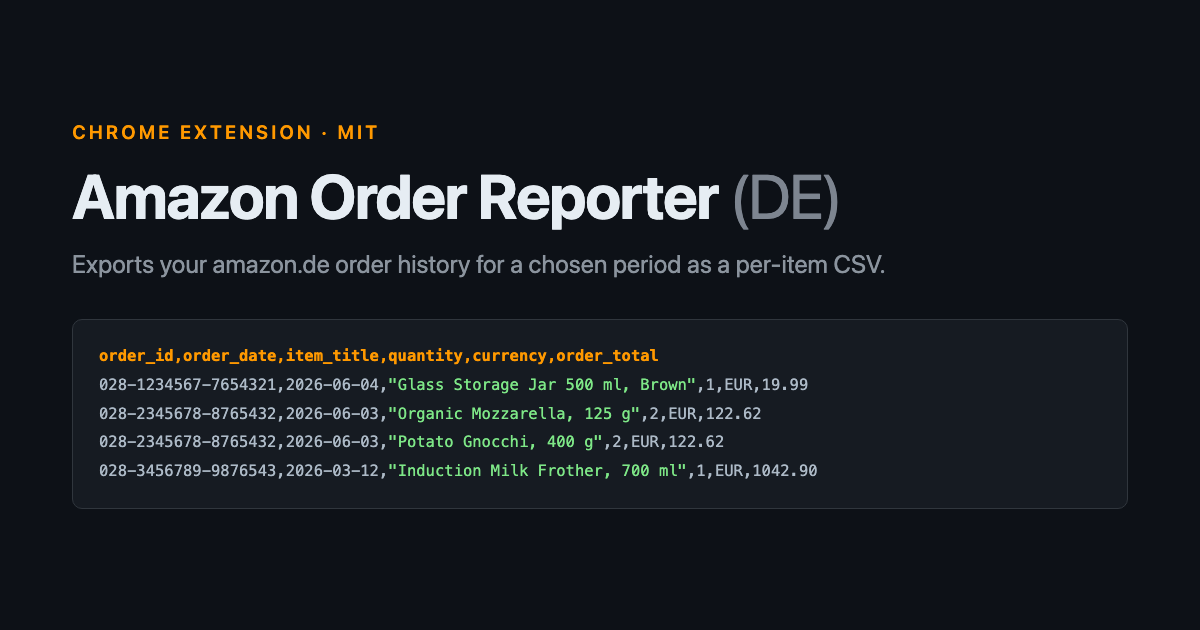 Exporting amazon.de order history to CSV with a Chrome extension