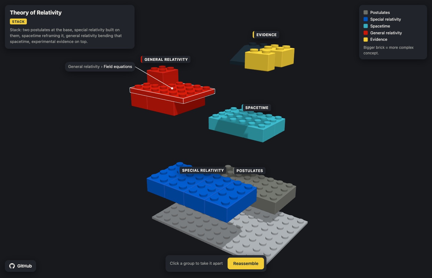 Brickwise detail