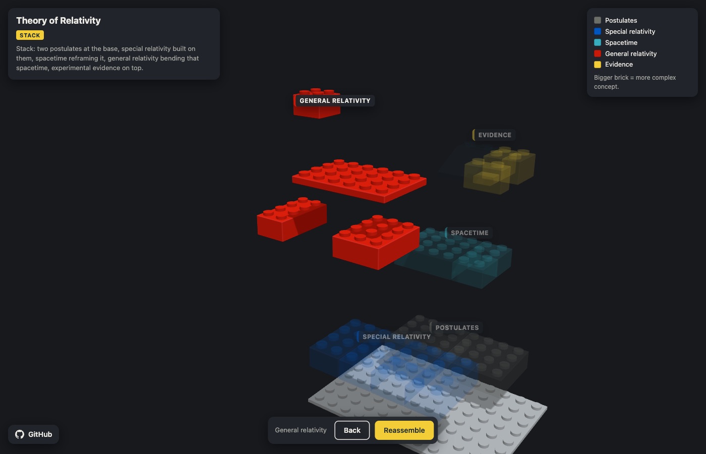 Brickwise detail