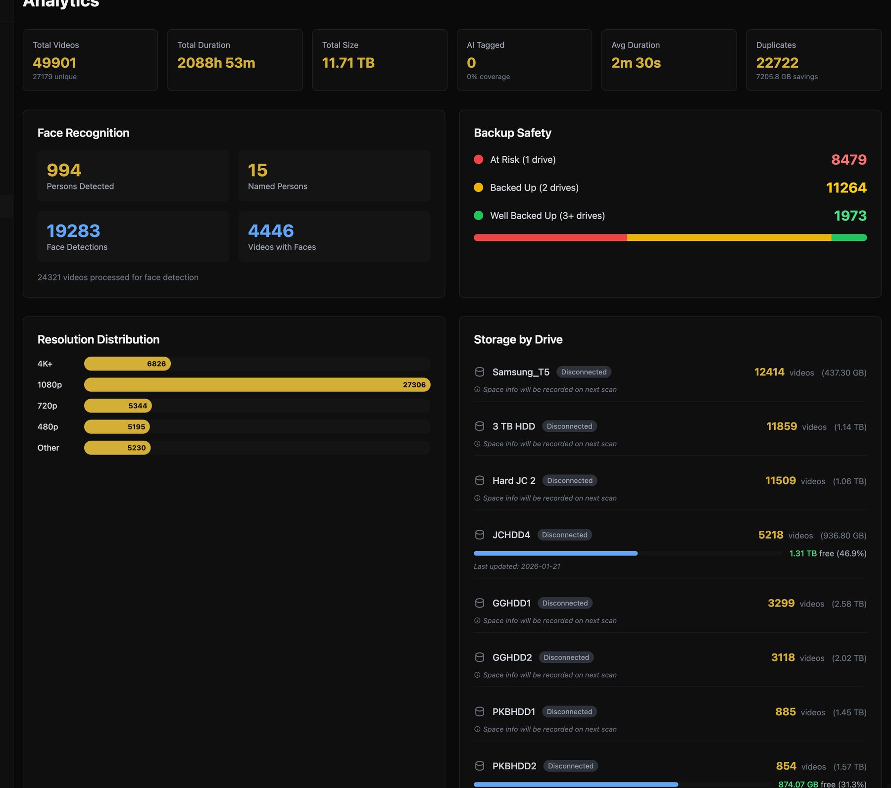 VARK - Video Archiver detail